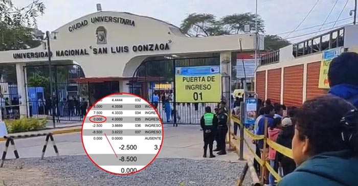 Ica:  ingresan a la Universidad San Luis Gonzaga con nota de cero, hasta debiendo puntos